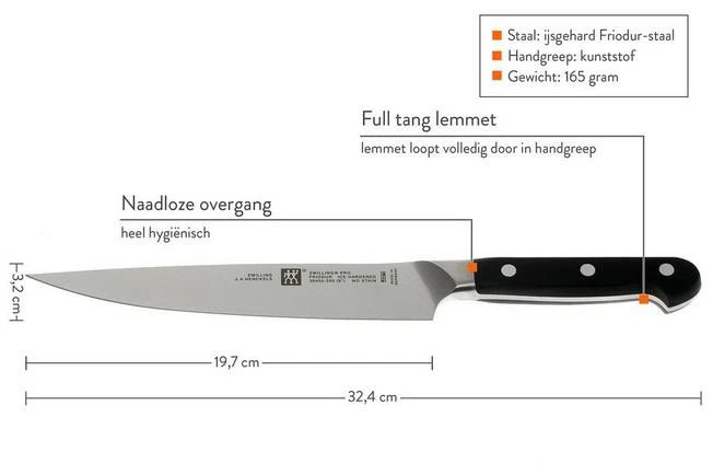 Zwilling Pro Ham Knife, 38400-201 - Image 3